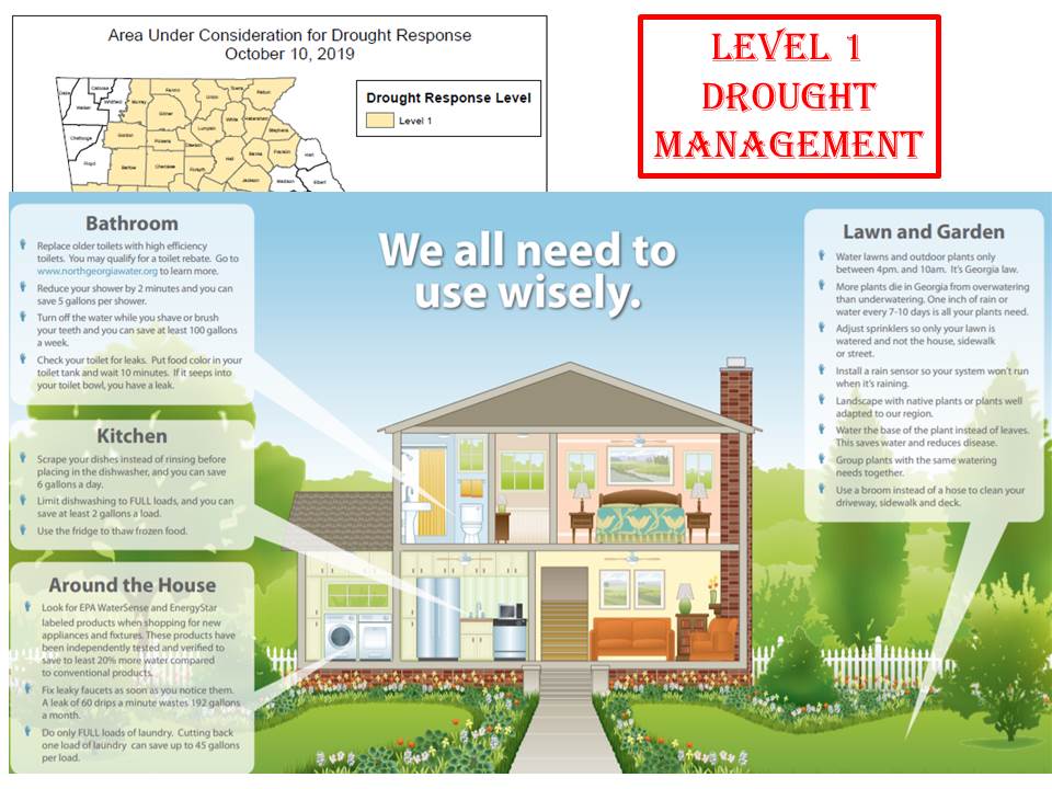 Drought Management